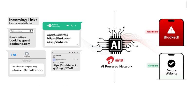 ​Airtel launches Fraud Detection Solution, a First in the World