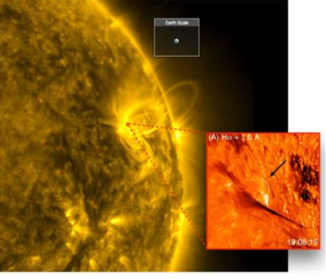 Indian Astronomers Discover Dazzling Micro-Loops on Sun