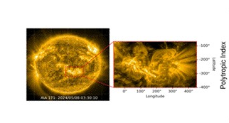 Indian astrophysicists used observations from NASA and ESA space missions