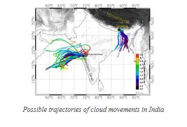 Indian scientist studied the Toxic Clouds emanating from the Himalayas