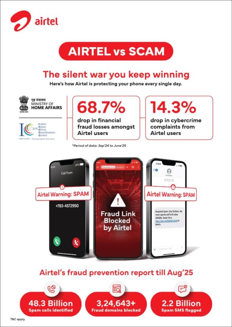 ​Airtel’s fight against fraud reduces financial losses for its customers by nearly 70%