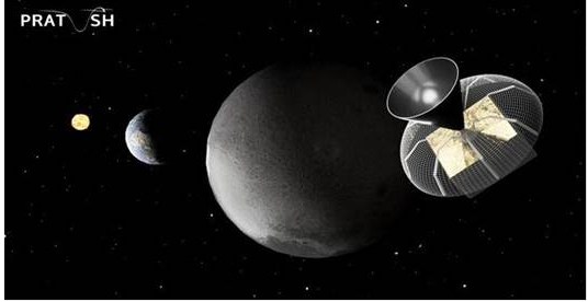 Indian scientists Tiny Computer, Cosmic Discovery