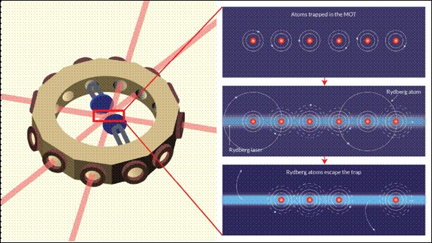 Study: Pushing Materials Out of Equilibrium Reveals Pathway to Next-Gen Electronics