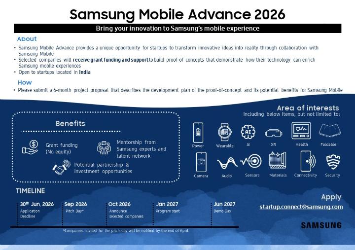 ​Samsung R&D Institutes in India Invite Startups to Co-Create the Future of Mobile Innovation