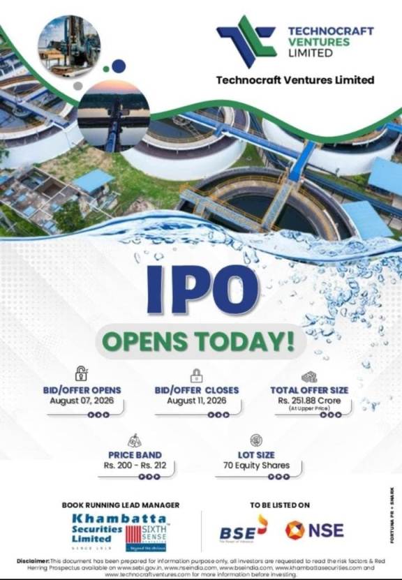 TECHNOCRAFT VENTURES LIMITED’S IPO OPENS TOMORROW; COMPANY RAISES ₹75.55 CRORE FROM ANCHOR INVESTORS